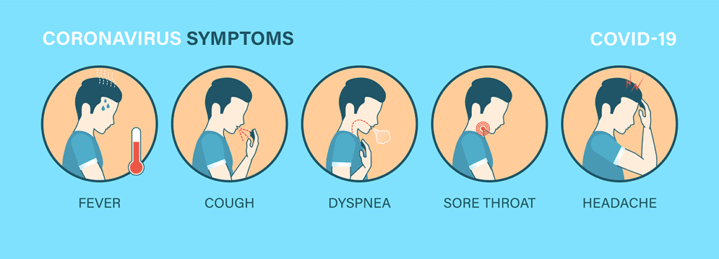 covid 19 symptoms - Apna Gopalganj